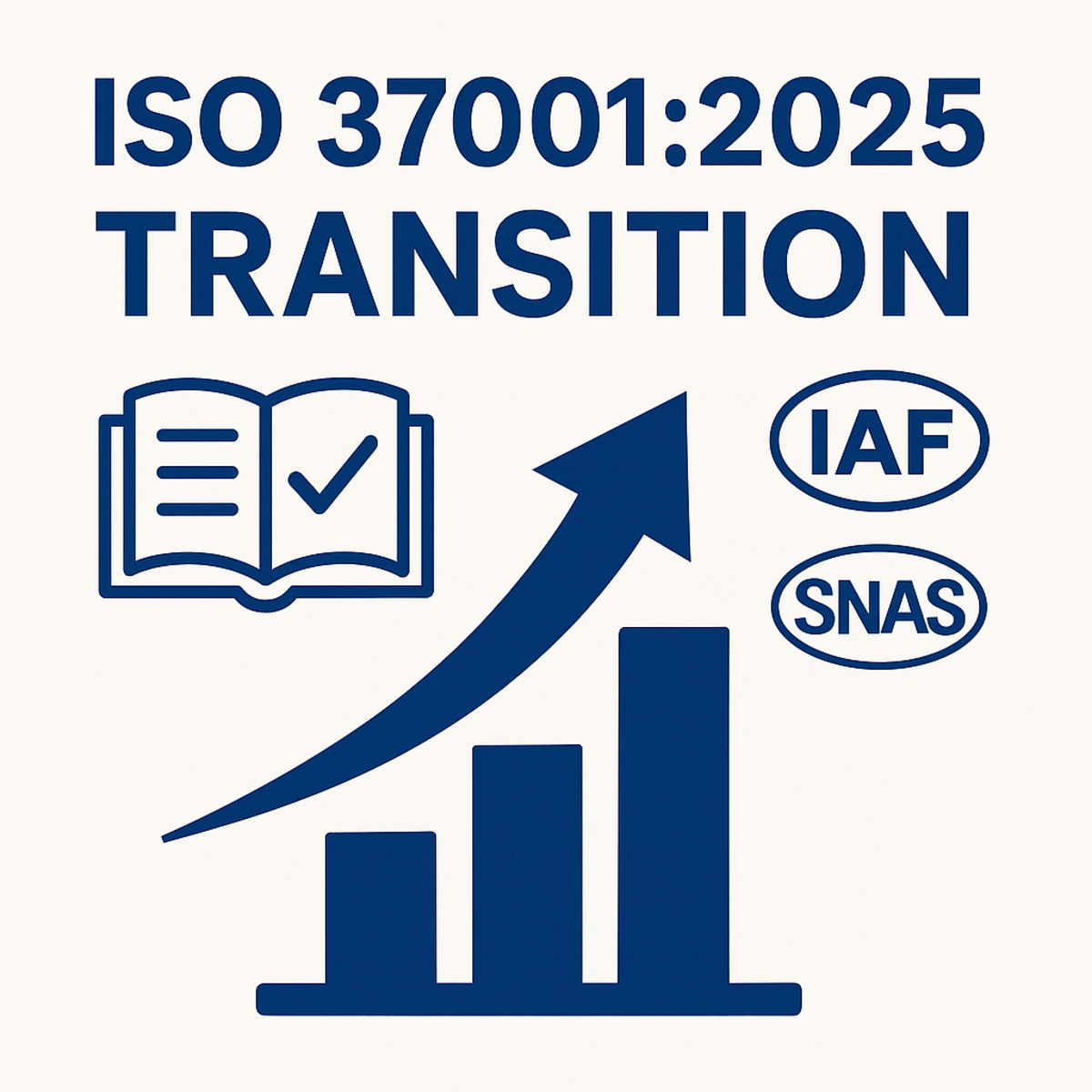 ISO 37001:2025 – Aktualizace k&nbsp;přechodu